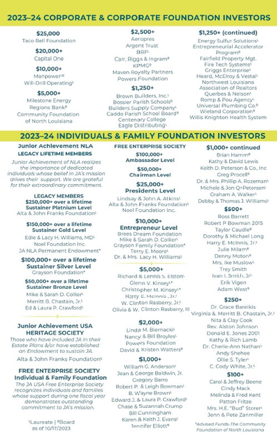 JA of North Louisiana Individual, Corporate, and Foundation Investors Display Image